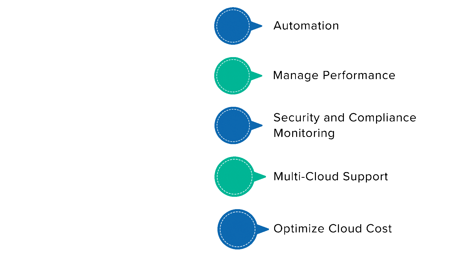 Rapid Application Development Platform