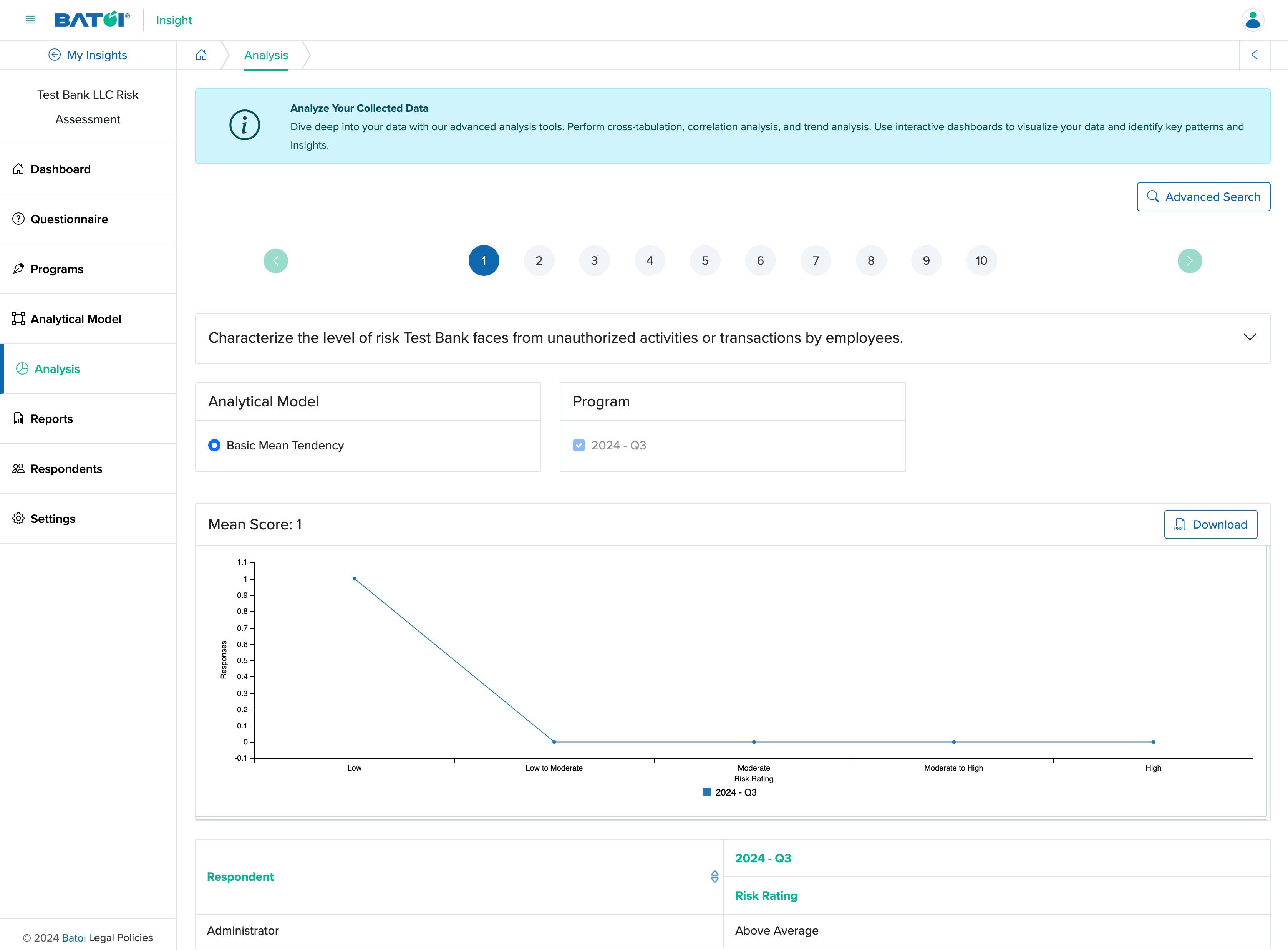 Figure 1: Individual Insight Analysis Dashboard Screen