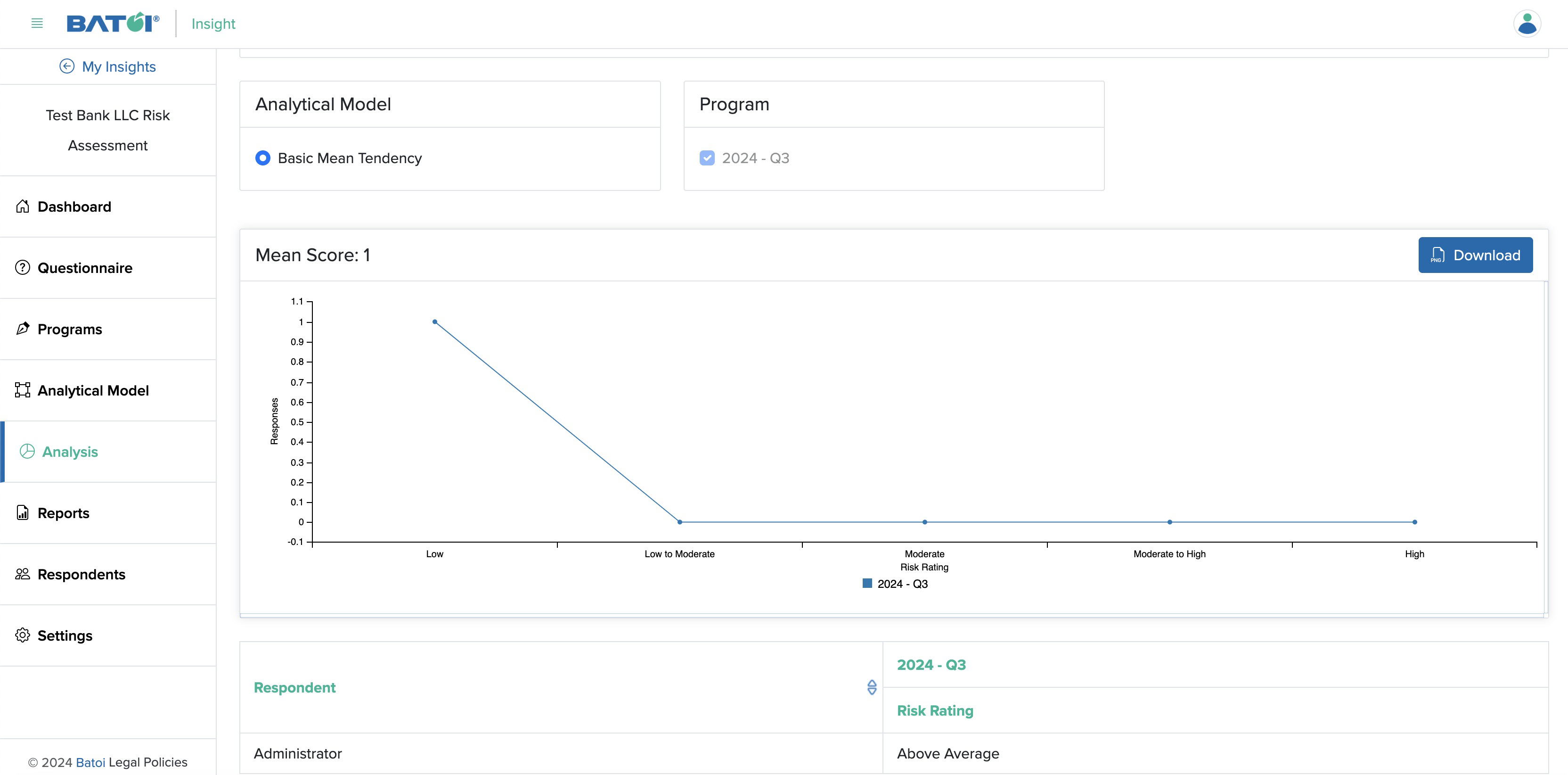 Figure 3: Individual Insight Question Analysis Download Button Screen