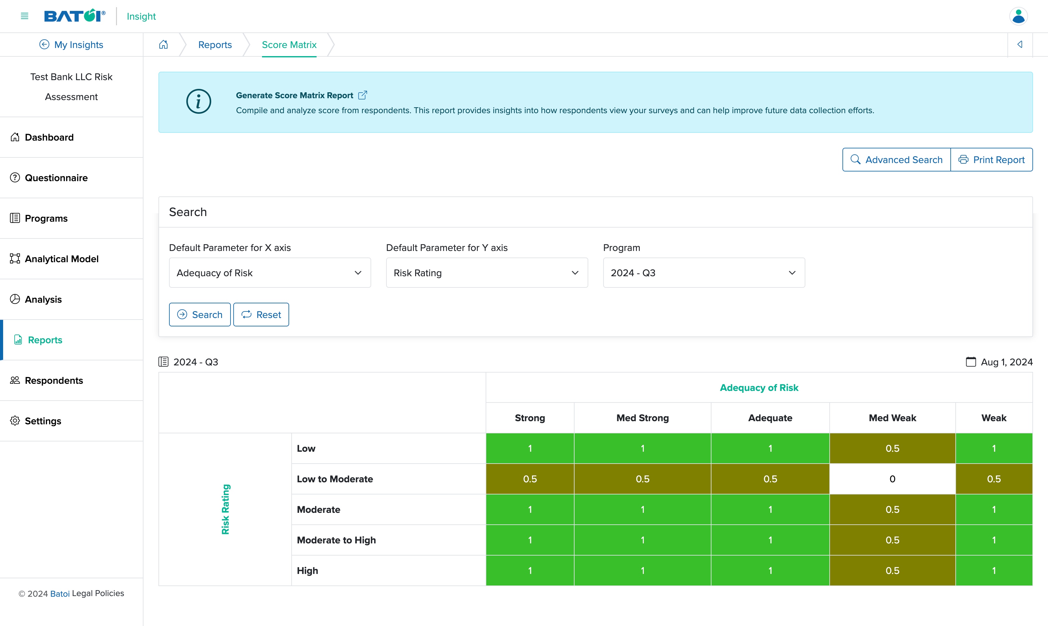 Figure 4: Individual Insight Score Matrix Report Details Screen