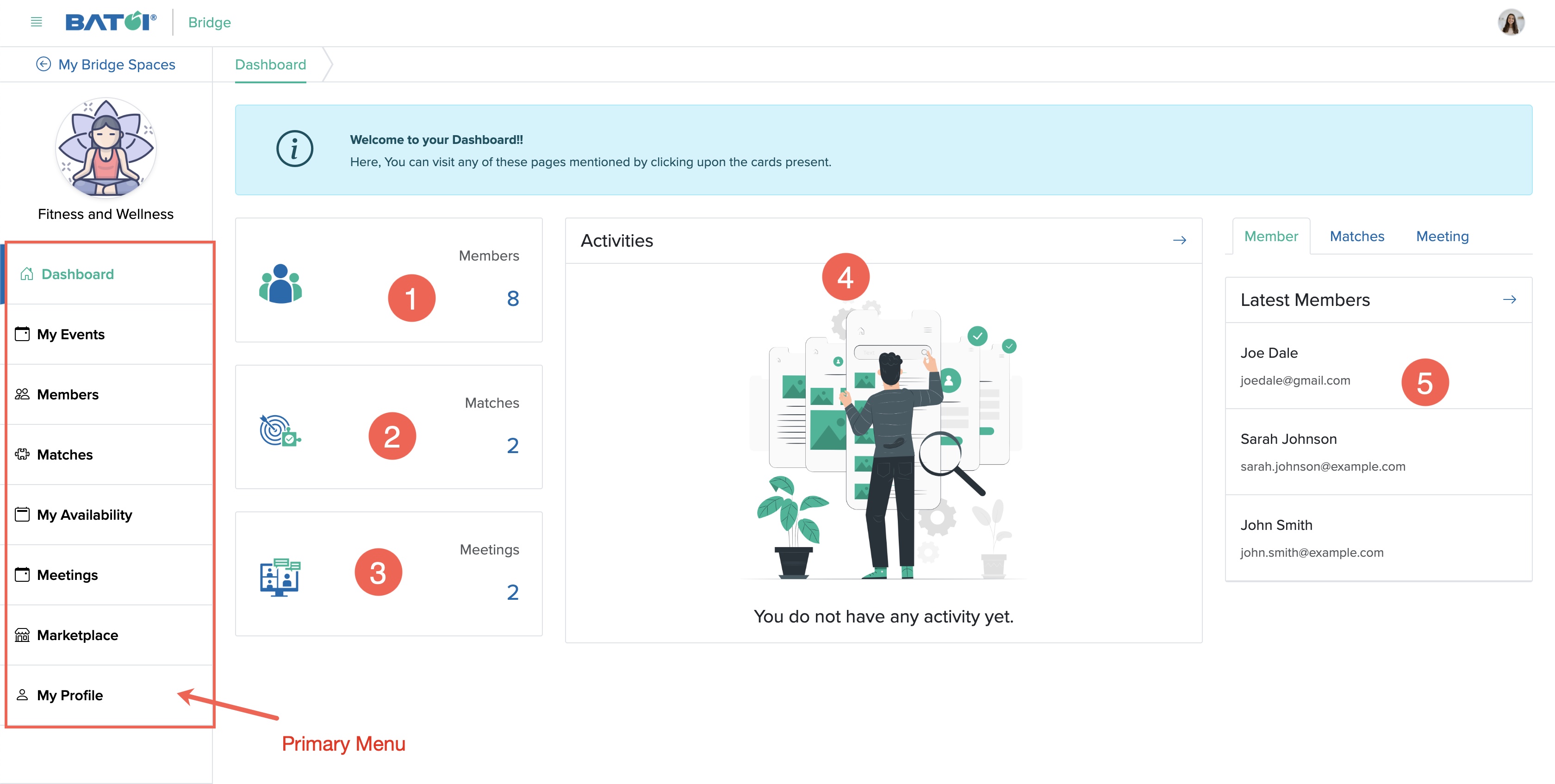 Figure 2: Individual Bridge Member Control Panel Dashboard Screen