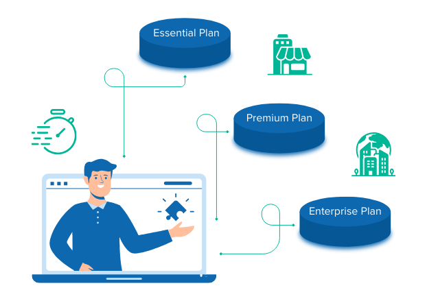 Why Choose Batoi Support Infographic