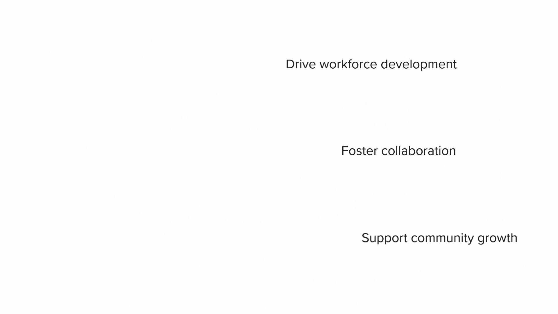 Banner Community and Workforce Leaders Solution